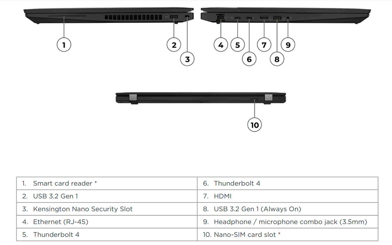 Lenovo ThinkPad T16 Gen 2, Core i5 1345u, 16G, 512G, 16in, New - 17