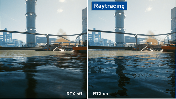 Ray Tracing