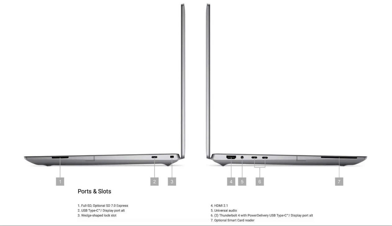 Cổng kết nối trên Dell Precision 5690