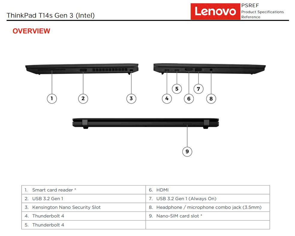 Cổng kết nối trên Lenovo ThinkPad T14s Gen 3